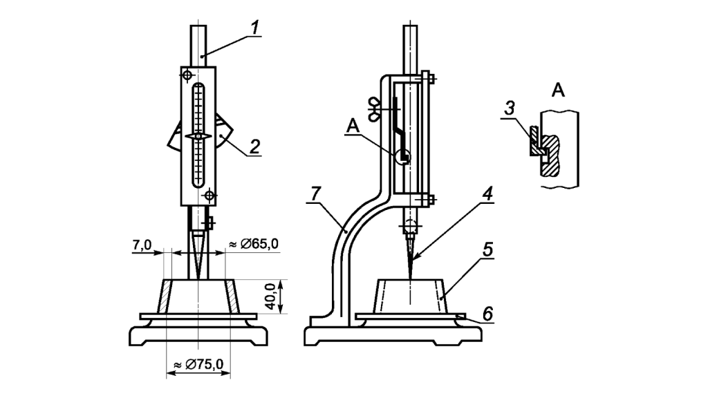 Прибор Вика схема